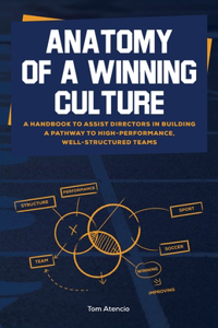 Anatomy of a Winning Culture