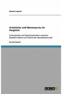 Aristoteles und Montesquieu im Vergleich