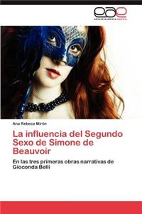 Influencia del Segundo Sexo de Simone de Beauvoir