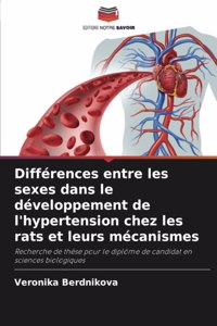 Différences entre les sexes dans le développement de l'hypertension chez les rats et leurs mécanismes