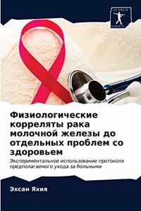 Физиологические корреляты рака молочной