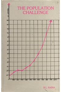 The Population Challenge
