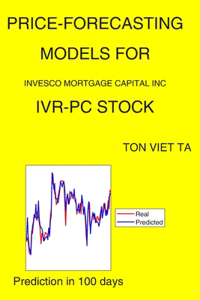 Price-Forecasting Models for Invesco Mortgage Capital Inc IVR-PC Stock
