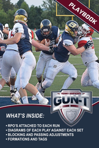 Gun T an RPO System