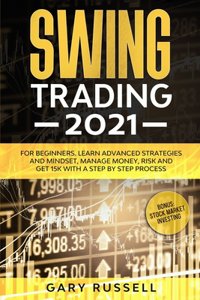 Swing Trading 2021