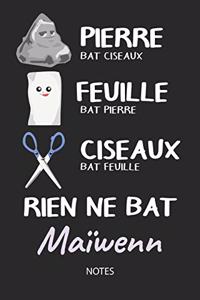 Rien ne bat Maïwenn - Notes