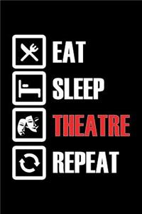 Eat Sleep Theatre Repeat
