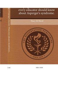 Teachers' Knowledge of Asperger's Disorder: What Every Educator Should Know about Asperger's Syndrome