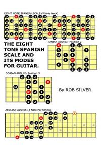 Eight Tone Spanish Scale and its Modes for Guitar