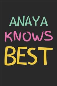 Anaya Knows Best