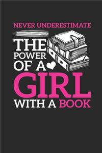 Never Underestimate The Power Of A Girl With A Book