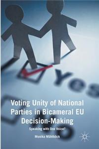 Voting Unity of National Parties in Bicameral EU Decision-Making