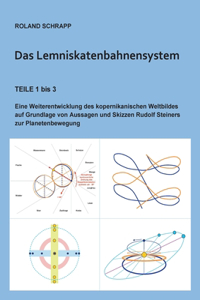 Das Lemniskatenbahnensystem