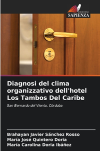 Diagnosi del clima organizzativo dell'hotel Los Tambos Del Caribe