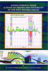 India's Foreign Trade