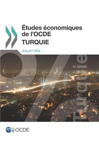 Études économiques de l'OCDE