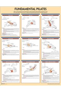 Fundamental Pilates