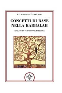 Concetti Di Base Nella Kabbalah