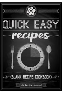 Quick Recipes
