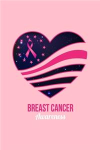 BREAST CANCER Awareness