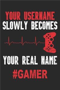 Your Username Slowly Becomes Your Real Name