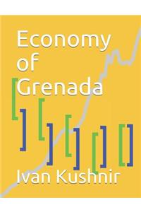 Economy of Grenada