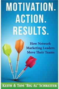 Motivation. Action. Results.