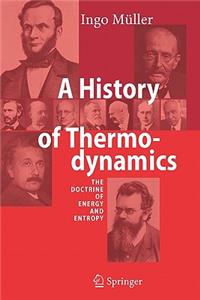 History of Thermodynamics