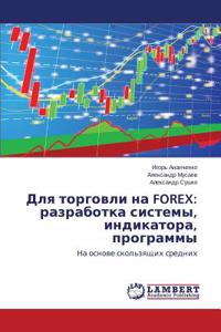 Dlya Torgovli Na Forex