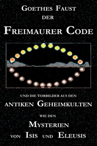 Goethes 