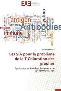 Les Sia Pour Le Problème de la T-Coloration Des Graphes