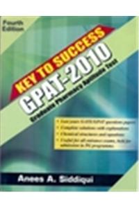 Key to Success: Gate Pharmacy-2009
