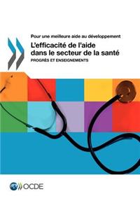 Pour Une Meilleure Aide Au Developpement L'Efficacite de L'Aide Dans Le Secteur de La Sante