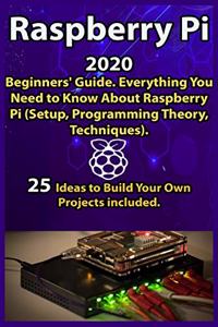 Raspberry Pi