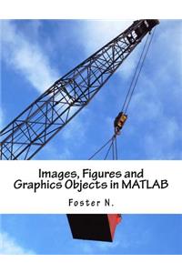 Images, Figures and Graphics Objects in MATLAB