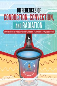 Differences of Conduction, Convection, and Radiation Introduction to Heat Transfer Grade 6 Children's Physics Books