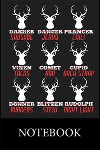 Reindeer Emoji Christmas Notebook