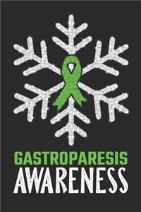 Gastroparesis Awareness