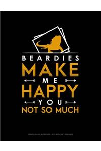 Beardies Make Me Happy You, Not So Much