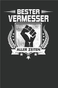 Bester Vermesser Aller Zeiten