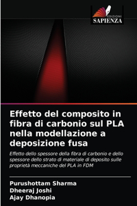 Effetto del composito in fibra di carbonio sul PLA nella modellazione a deposizione fusa