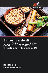 Sintesi verde di CeO2