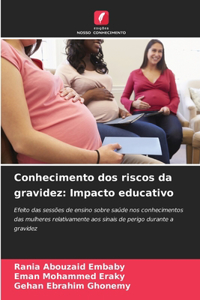 Conhecimento dos riscos da gravidez