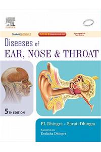 Diseases Of EAR, NOSE & THROAT