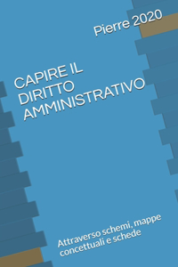 Capire Il Diritto Amministrativo