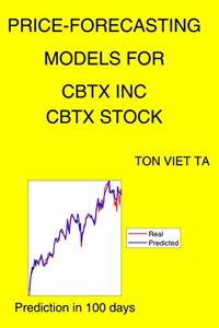 Price-Forecasting Models for Cbtx Inc CBTX Stock