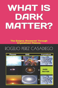 What Is Dark Matter?