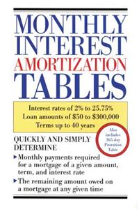 Monthly Interest Amortization Tables