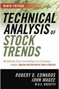 Technical Analysis of Stock Trends