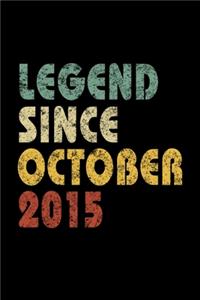 Legend Since October 2015